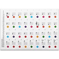 Colourful Piano and Keyboard Stickers by Gear4music