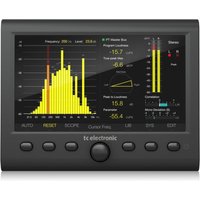 Read more about the article TC Electronic Clarity M Stereo Desktop Audio Meter