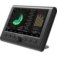 Read more about the article TC Electronic Clarity M Desktop Audio Meter