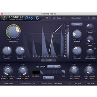Read more about the article FabFilter Pro-G