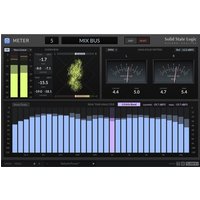 Read more about the article SSL Meter