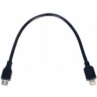 Read more about the article Shure Micro B USB to Lightning Cable 8″