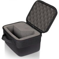 Read more about the article Gator G-MIC-SM7B-EVA Hard Case for Shure SM7B