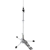 Read more about the article Flat Base Hi-Hat Stand by Gear4music