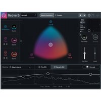 Read more about the article iZotope Neoverb