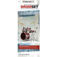 Read more about the article How to Set Up Your Drumset Handy Guide