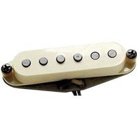 Read more about the article Seymour Duncan Antiquity II Strat Surfer