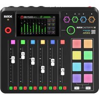 Read more about the article Rode RodeCaster Pro II
