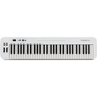 Read more about the article Samson Carbon 61 USB Midi Controller Keyboard