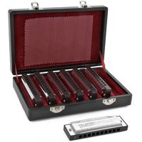 Read more about the article Blues Harmonica Set by Gear4music