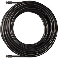 Read more about the article Shure Reverse SMA Antenna Cable 30.5m
