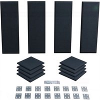 Read more about the article Primacoustic London 8 Room Kit in Black