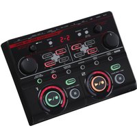 BOSS RC-202 Loop Station - Nearly New
